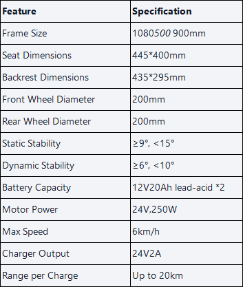 Lightweight Foldable Electric Mobility Scooter for Seniors parameter Paramètre Scooter de mobilité électrique pliable léger pour personnes âgées