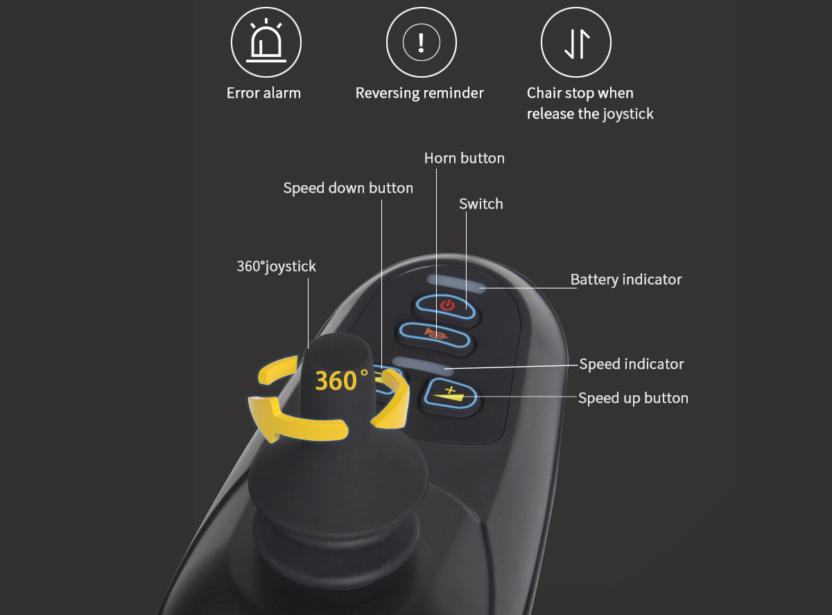 Fauteuil roulant &eacute;lectrique