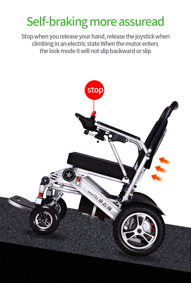 motoris&eacute; &eacute;lectrique Power Roueurs