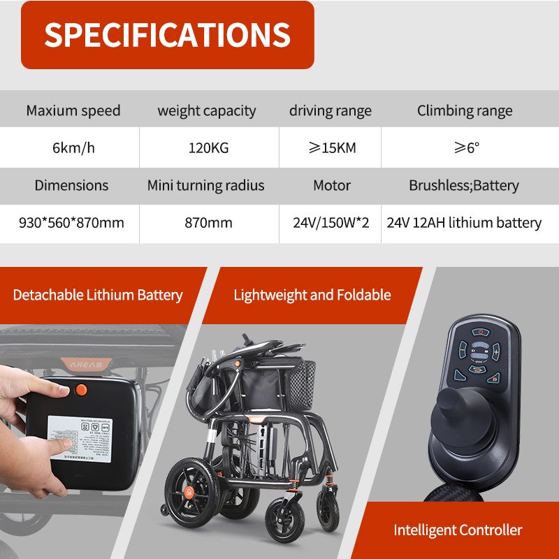 轮椅 -800- 详情 _02 209 电动轮椅 -800- 详情 _03 